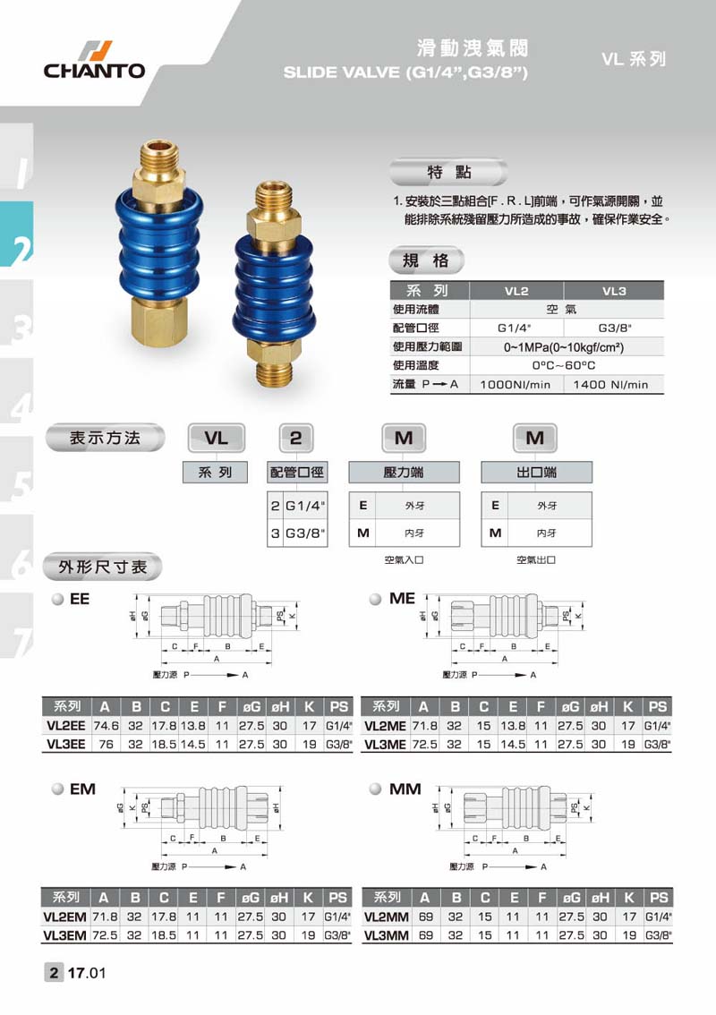 VL 滑動洩氣閥